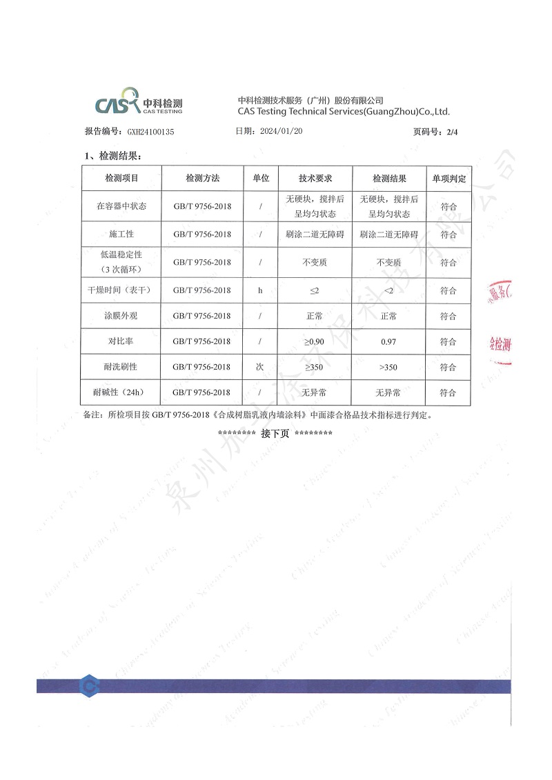 （加士涂2023）法國(guó)Ａ報(bào)告及產(chǎn)品質(zhì)檢報(bào)告_05_01